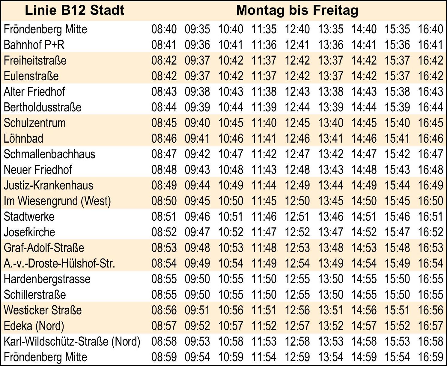 Linie B11